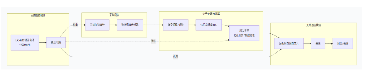 1788240617408114.png ac990adaa22203dce214b3c265ce9bd8.png